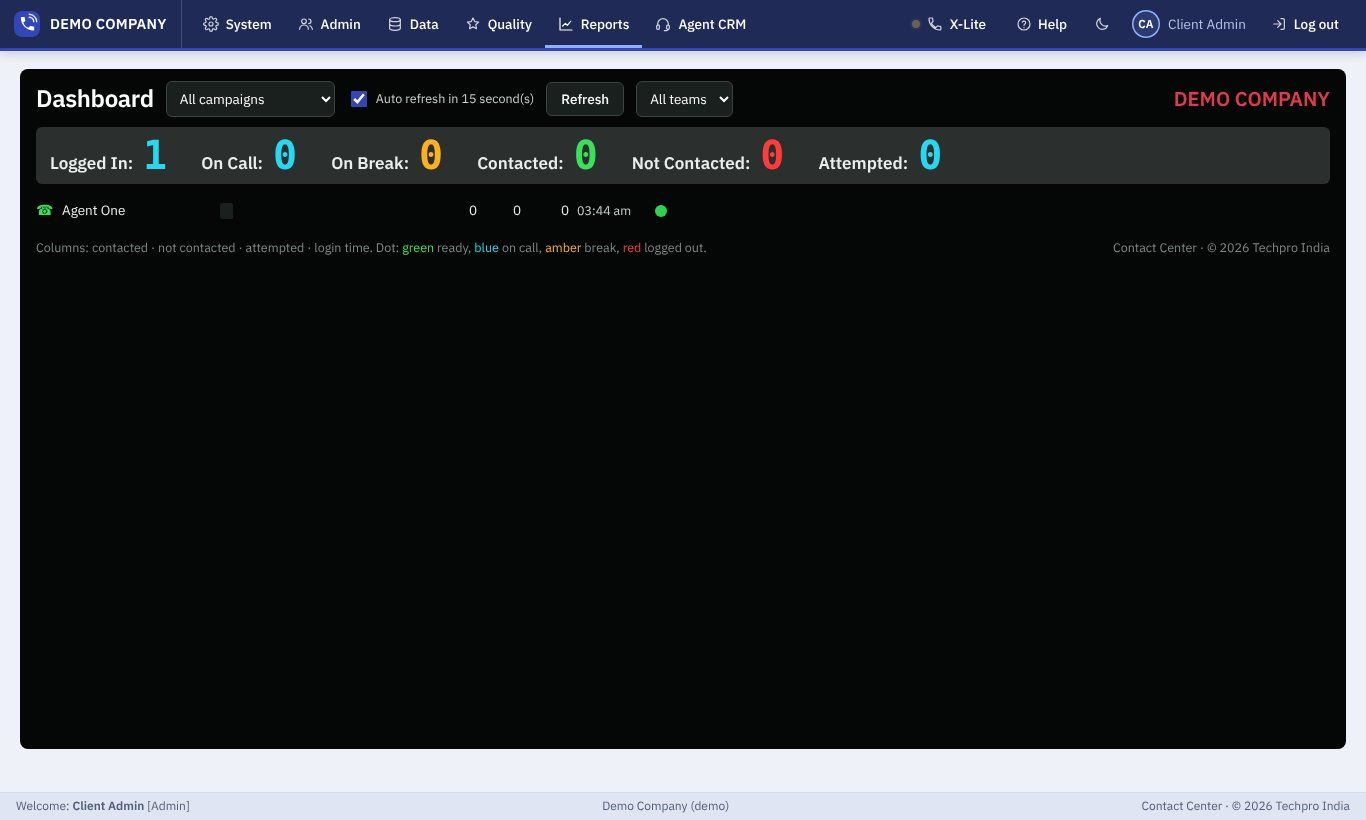 Contact Center: Live dashboard wallboard for the floor